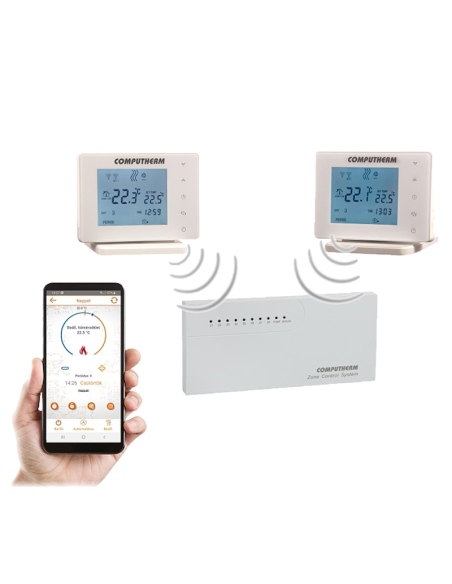 Многозонов Wi-Fi термостат COMPUTHERM E800RF