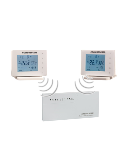 Многозонов Wi-Fi термостат COMPUTHERM E800RF
