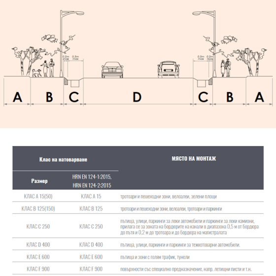 PP Капак за шахта A15 400x400 (сива) 2