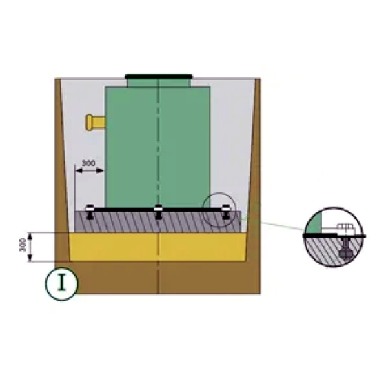 Каломаслоуловител GRP OilBase OB1-6(30)LS D1400 H1865... 2