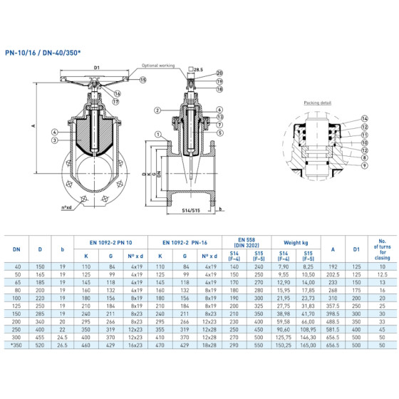 СПИРАТЕЛЕН КРАН DN50  PN10/16  ФЛАНЦОВ 2