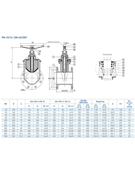 СПИРАТЕЛЕН КРАН DN80  PN10/16  ФЛАНЦОВ