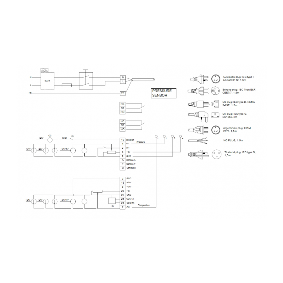 Инверторна бустер помпа Grundfos CMBE 5-62...