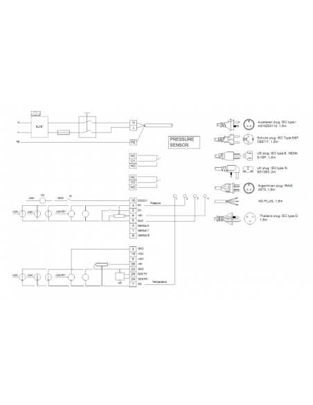 Инверторна бустер помпа Grundfos CMBE 3-93  /98374702/