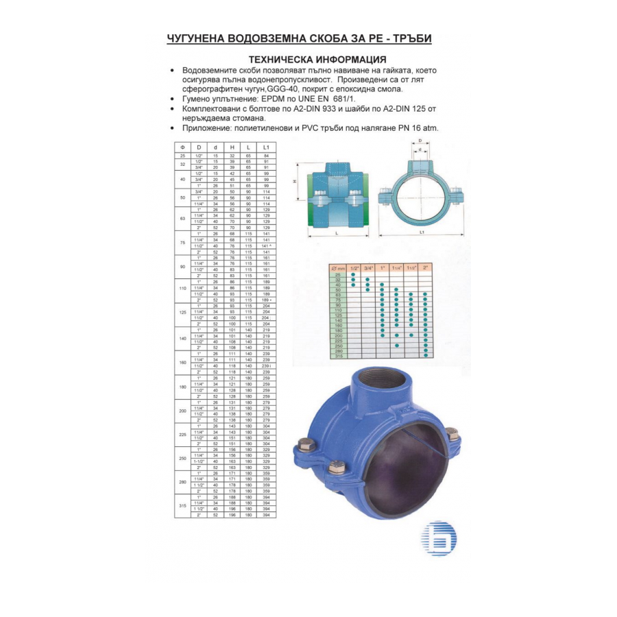 СКОБА ЧУГУНЕНА за РЕ 110 - 3/4“
