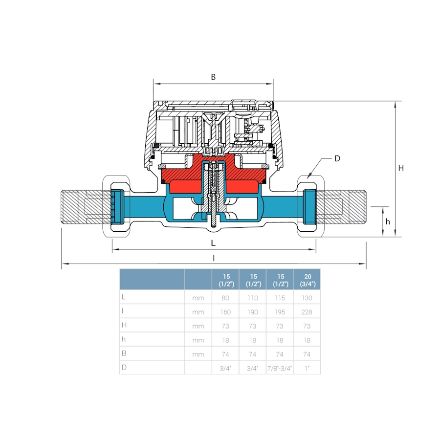 Водомер за студена вода 1/2“  B-METERS