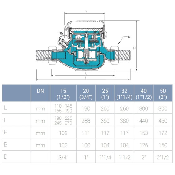 Водомер за студена вода 2“  B-METERS 2