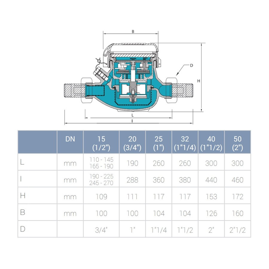 Водомер за студена вода 2“  B-METERS