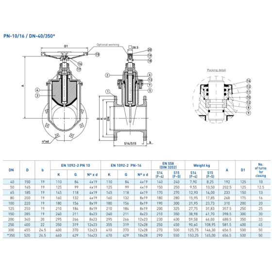 СПИРАТЕЛЕН КРАН DN200  PN10/16  ФЛАНЦОВ 2