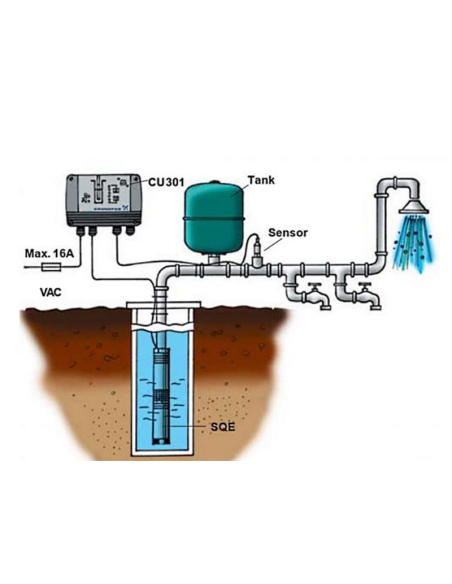 Комплект потопяема помпа SQE 2-55  CU301 40м.