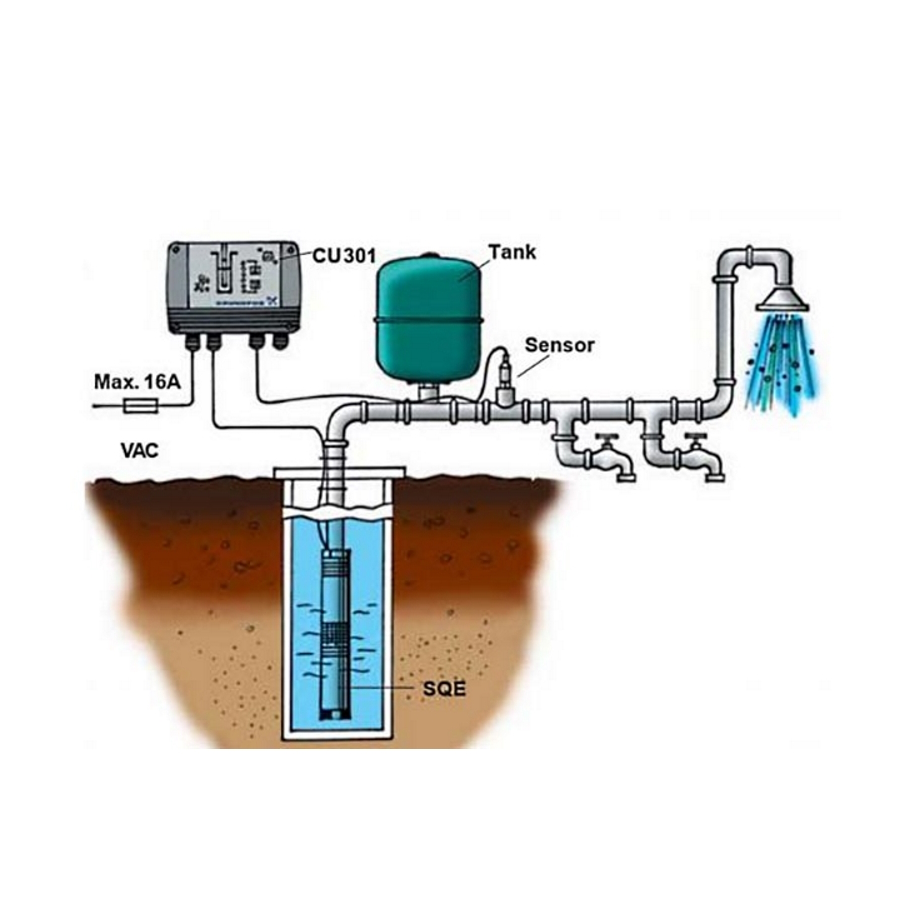Комплект потопяема помпа SQE 2-85  CU301 60м.