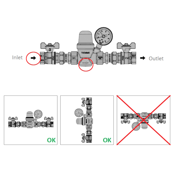 Комплект за автоматично пълнене 3/4“ TIEMME 2