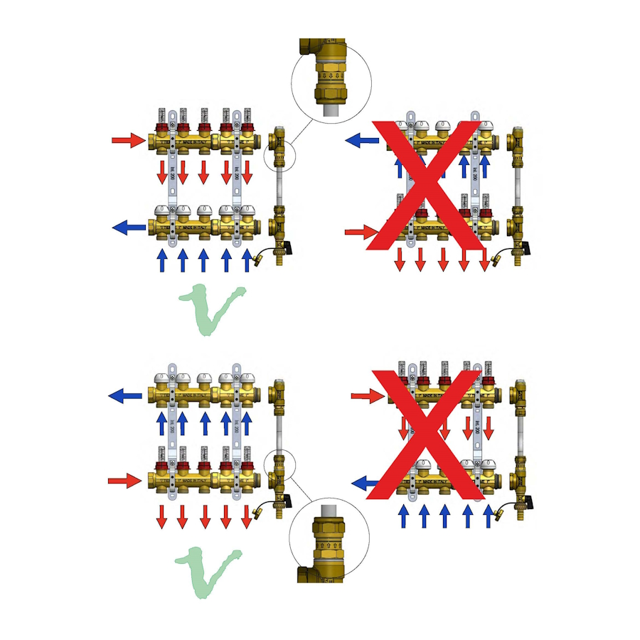 Диференциален байпас 1“ за колектори TIEMME
