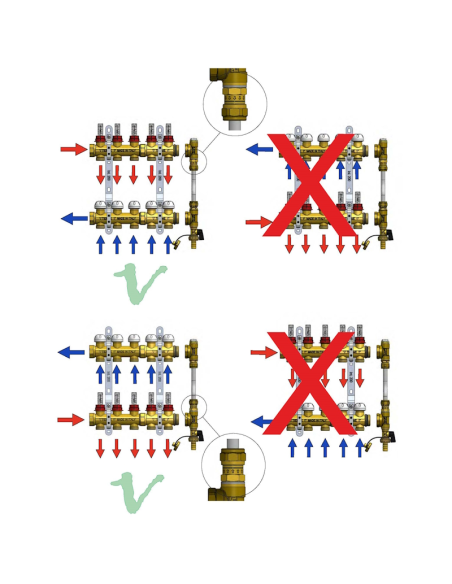 Диференциален байпас 1“ за колектори TIEMME