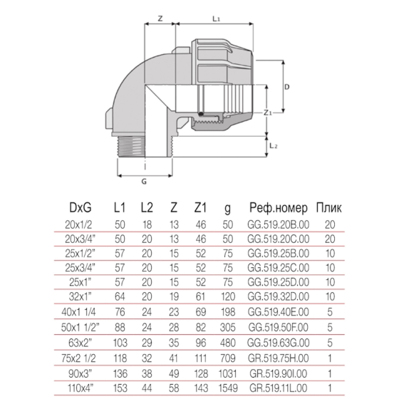 РР Коляно МЪЖКО  90 х 3“  БМВ 2