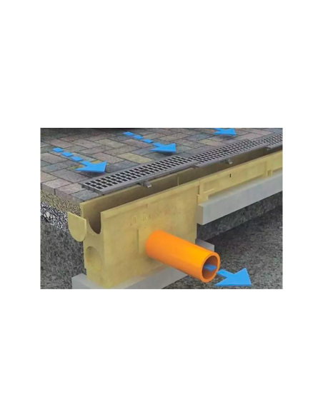 Линеен отводнител от фибробетон FB PRO D400 DN100 H500