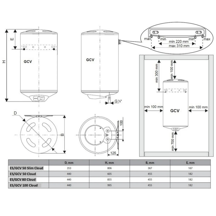 Електрически бойлер TESY BiLight Cloud 80л....