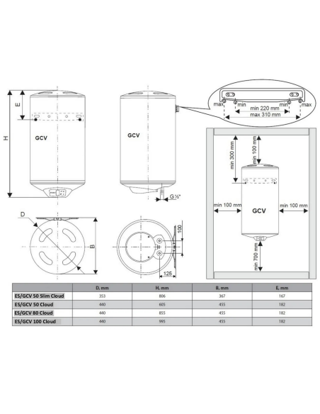 Електрически бойлер TESY BiLight Cloud 80л. 3000W, вертикален, WiFi