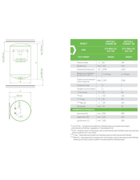 Електрически бойлер TESY Anticalc Ceramic 82л. 2400W, вертикален