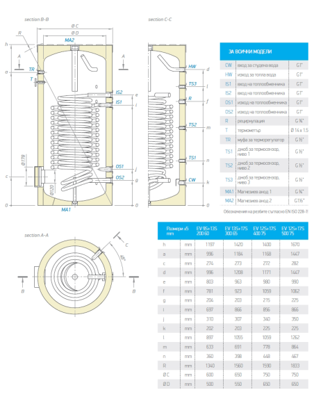 Стоящ бойлер TESY EV 9S+13S, 200л с две серпентини