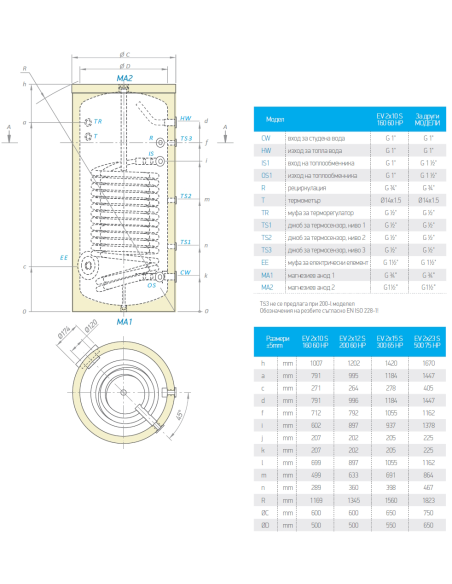 Бойлер TESY ProfiLine EV 2X12S, 200л, с една двойно навита серпентина