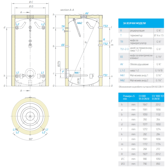 Бойлер/буфер TESY /EV 800 95 B/ 800л - емайлиран 2
