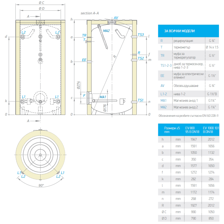 Бойлер/буфер TESY /EV 800 95 B/ 800л - емайлиран