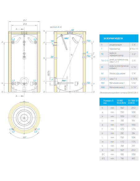 Бойлер/буфер TESY /EV 800 95 B/ 800л - емайлиран