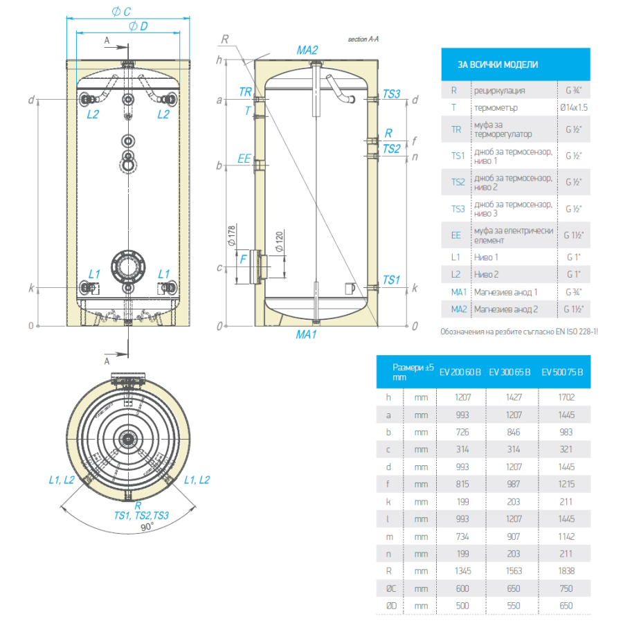 Бойлер/буфер TESY /EV 500 75 B/ 500л - емайлиран