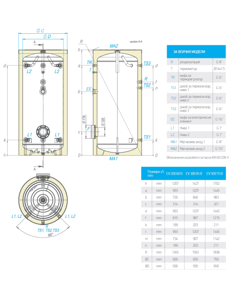 Бойлер/буфер TESY /EV 200 60 B/ 200л - емайлиран