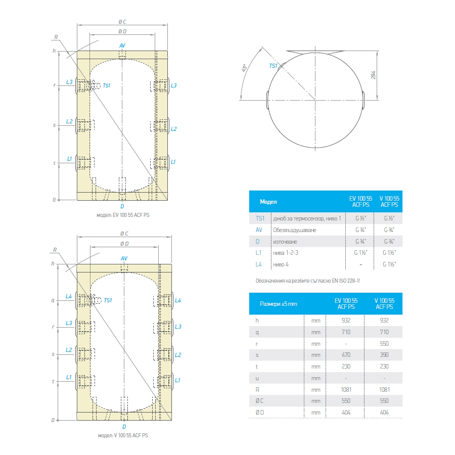 Буферен съд TESY „Анти Конденз“ 100л.,...
