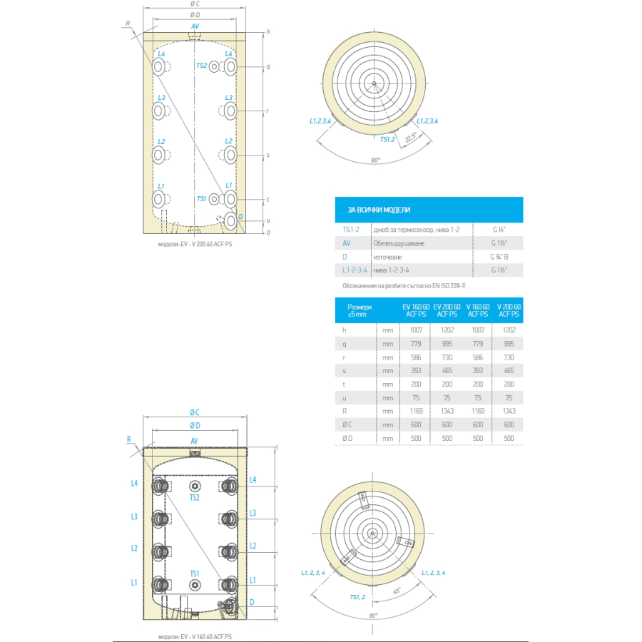Буферен съд TESY „Анти Конденз“ 160л.,...