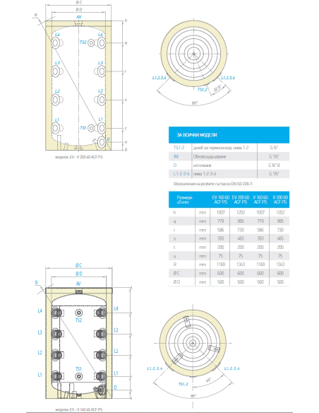 Буферен съд TESY „Анти Конденз“ 160л., емайлиран, подов монтаж