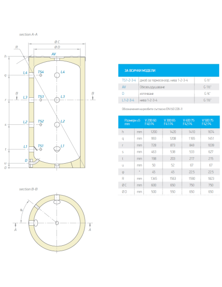 Буферен съд TESY ProfiLine 300л, неемайлиран