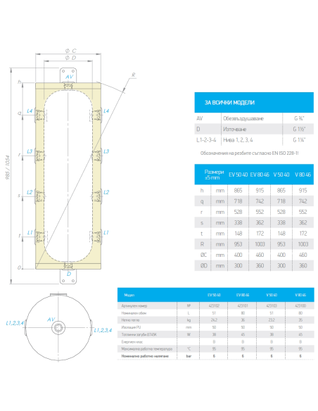 Буферен съд TESY ProfiLine 50л., емайлиран, стенен