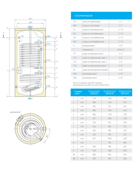 Бойлер TESY ProfiLine EV 2x4 2x9 S2 200 60 HP, 200л, с две двойни серпентини