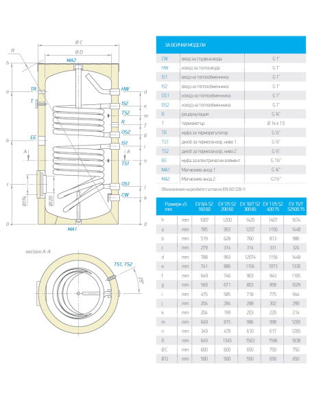 Бойлер TESY ProfiLine EV 6/4 S2 160 60, 160л, с две серпентини