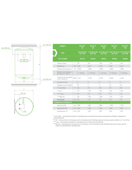 Електрически бойлер TESY BiLight 120л. 3000W, вертикален