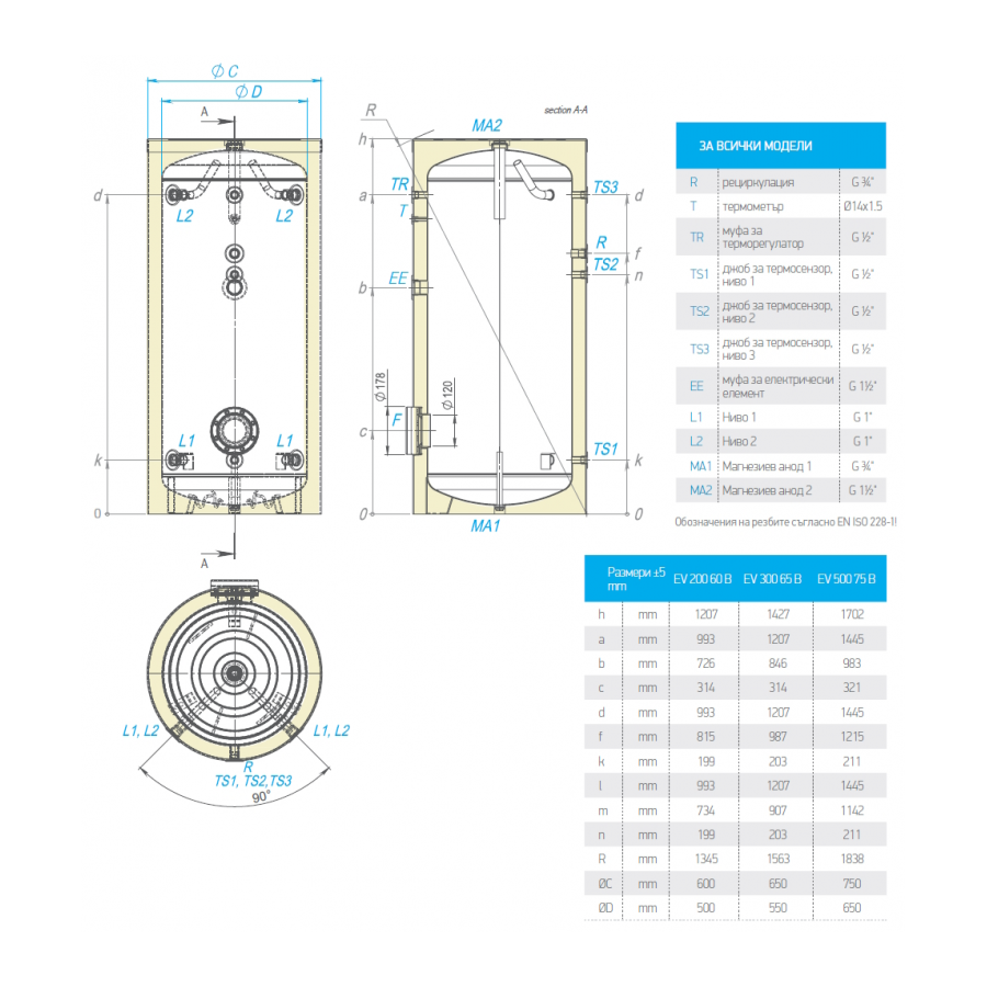 Бойлер/буфер TESY /EV 300 65 B/ 300л - емайлиран