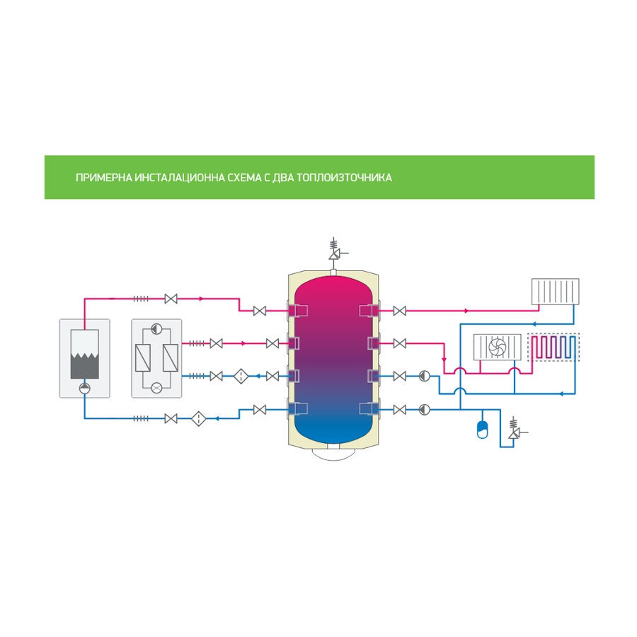 Буферен съд TESY 50л за термопомпена система -...