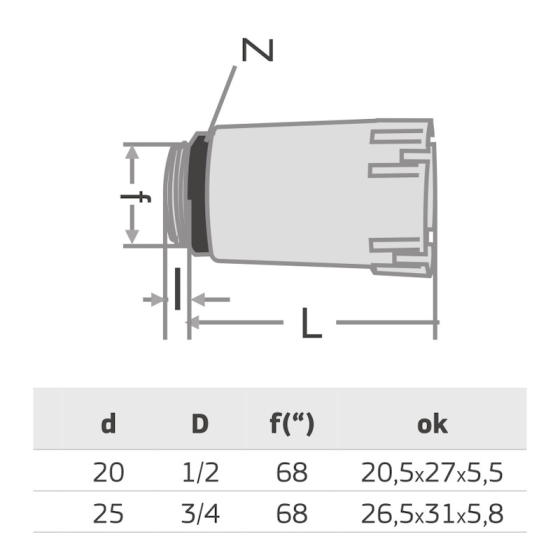 PPR ТАПА  ДЪЛГА С ПЛАСТМАСОВА РЕЗБА 1/2“ ЧЕРВЕНА 2