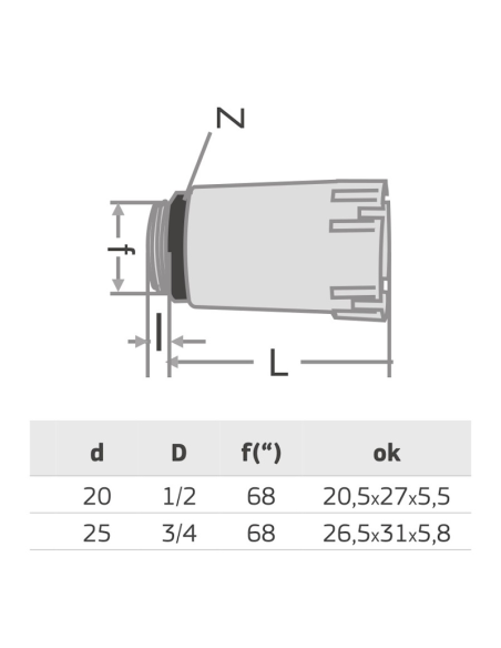 PPR ТАПА  ДЪЛГА С ПЛАСТМАСОВА РЕЗБА 1/2“ ЧЕРВЕНА