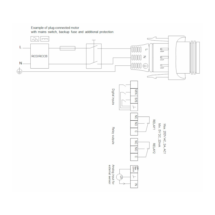 GRUNDFOS MAGNA3 32-40 /180/ / 97924254