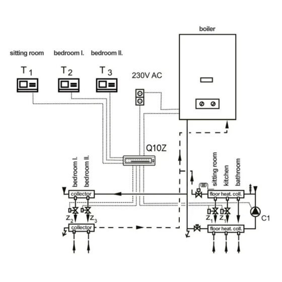 Зонов контролер COMPUTHERM Q10Z 2