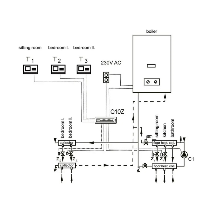 Зонов контролер COMPUTHERM Q10Z